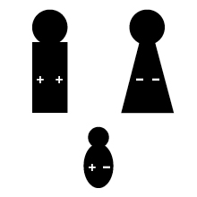 El gráfico muestra los íconos del padre Rh positivo, la madre Rh positiva y el bebé Rh positivo. El bebé es Rh positivo.