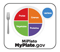 Gráfico de MyPlate donde se ve un equilibro saludable de alimentos.